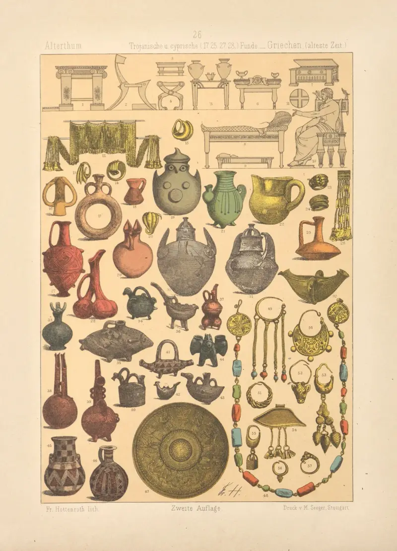 Trojaner och cyprioter av Friedrich Hottenroth