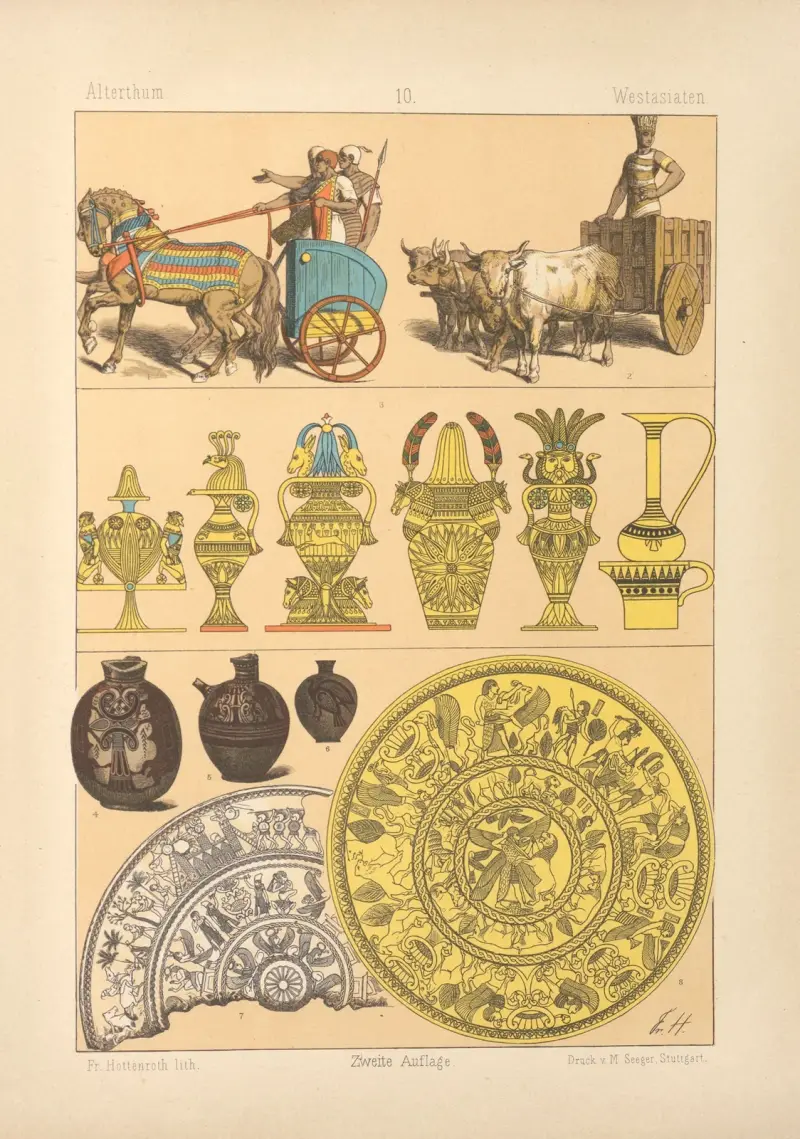 Westasiaten av Friedrich Hottenroth