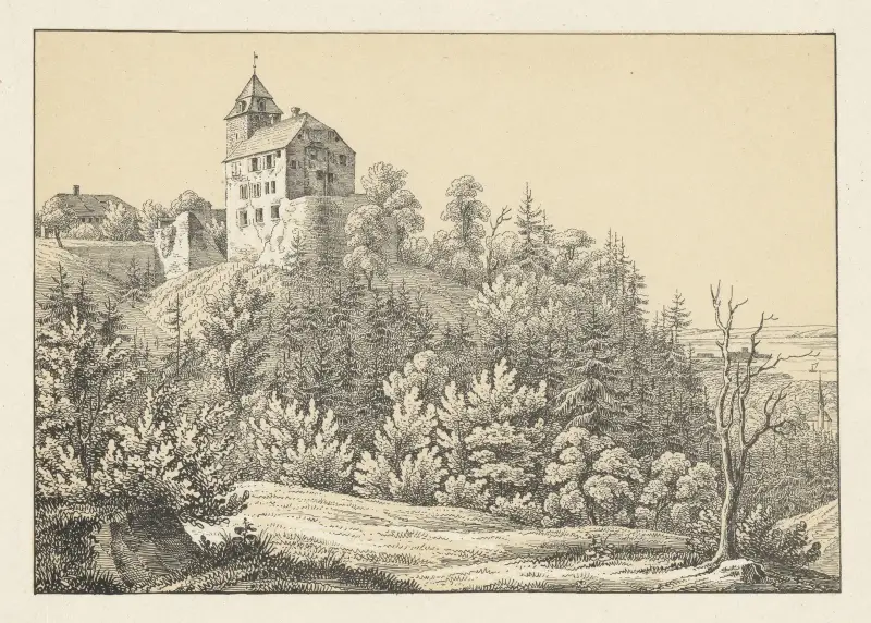 Schloss Moetteli von Johann Friedrich Wagner