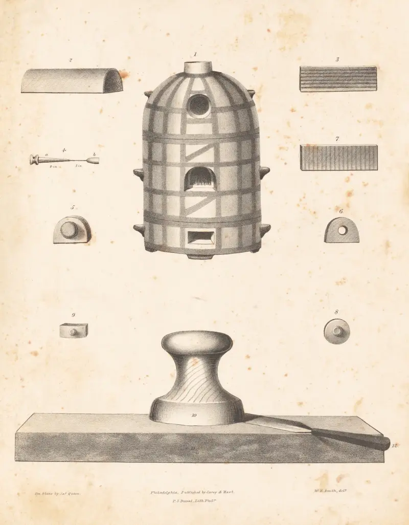 Muffle furnace and accompaniments av James Fuller Queen