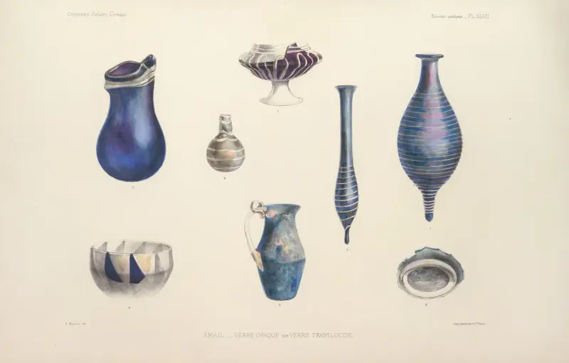 Collection Julien Gréau. Verrerie antique, émaillerie et poterie appartenant à M. John Pierpont Morgan Pl.48 av G. Massias