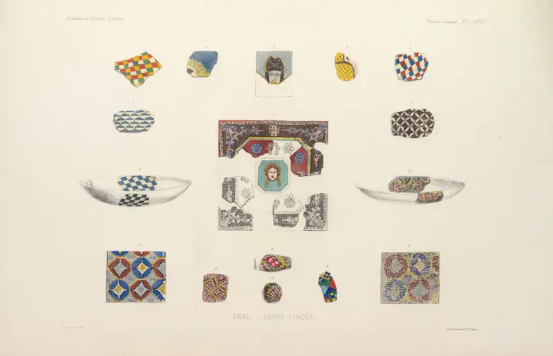 Collection Julien Gréau. Verrerie antique, émaillerie et poterie appartenant à M. John Pierpont Morgan Pl.68 av G. Massias