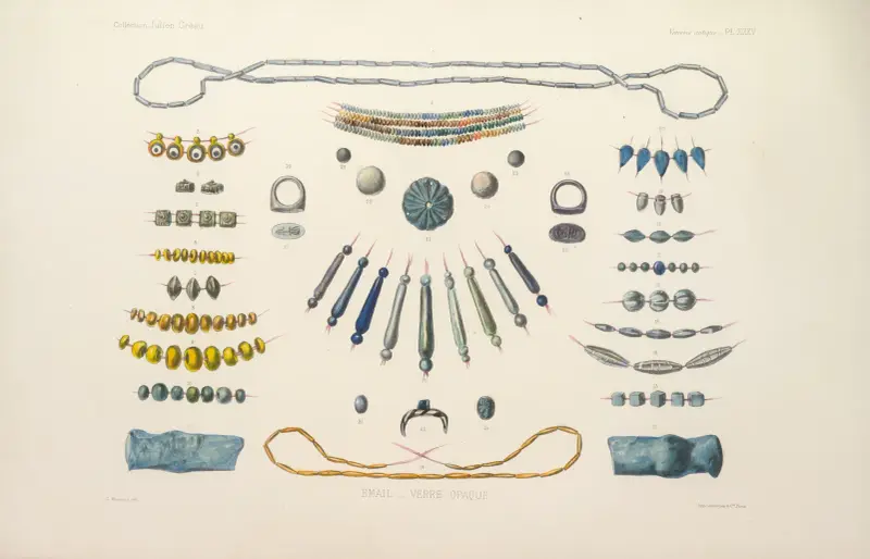 Collection Julien Gréau. Verrerie antique, émaillerie et poterie appartenant à M. John Pierpont Morgan Pl.35 av G. Massias
