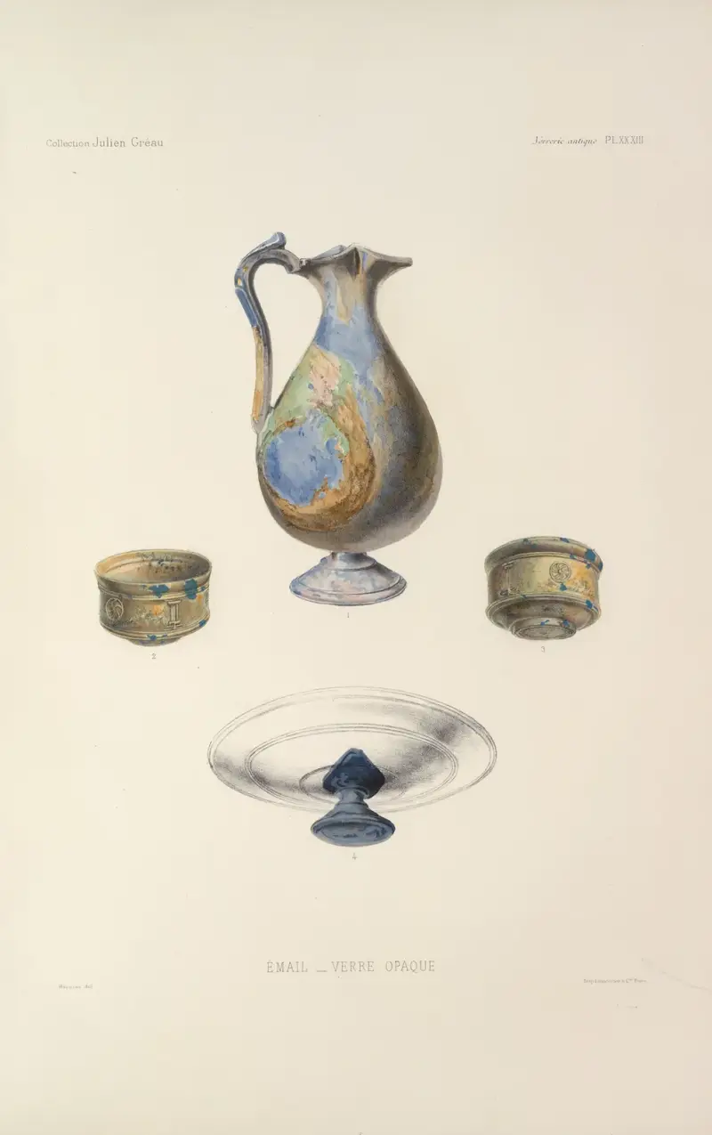 Collection Julien Gréau. Verrerie antique, émaillerie et poterie appartenant à M. John Pierpont Morgan Pl.33 av G. Massias