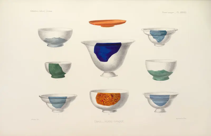 Collection Julien Gréau. Verrerie antique, émaillerie et poterie appartenant à M. John Pierpont Morgan Pl.38 av G. Massias