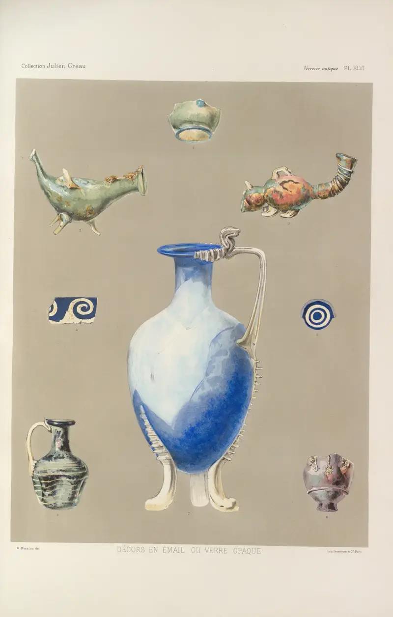 Collection Julien Gréau. Verrerie antique, émaillerie et poterie appartenant à M. John Pierpont Morgan Pl.47 av G. Massias