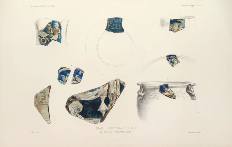 Collection Julien Gréau. Verrerie antique, émaillerie et poterie appartenant à M. John Pierpont Morgan Pl.61 av G. Massias