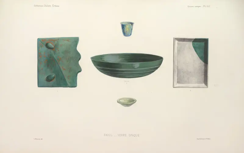 Collection Julien Gréau. Verrerie antique, émaillerie et poterie appartenant à M. John Pierpont Morgan Pl.43 av G. Massias