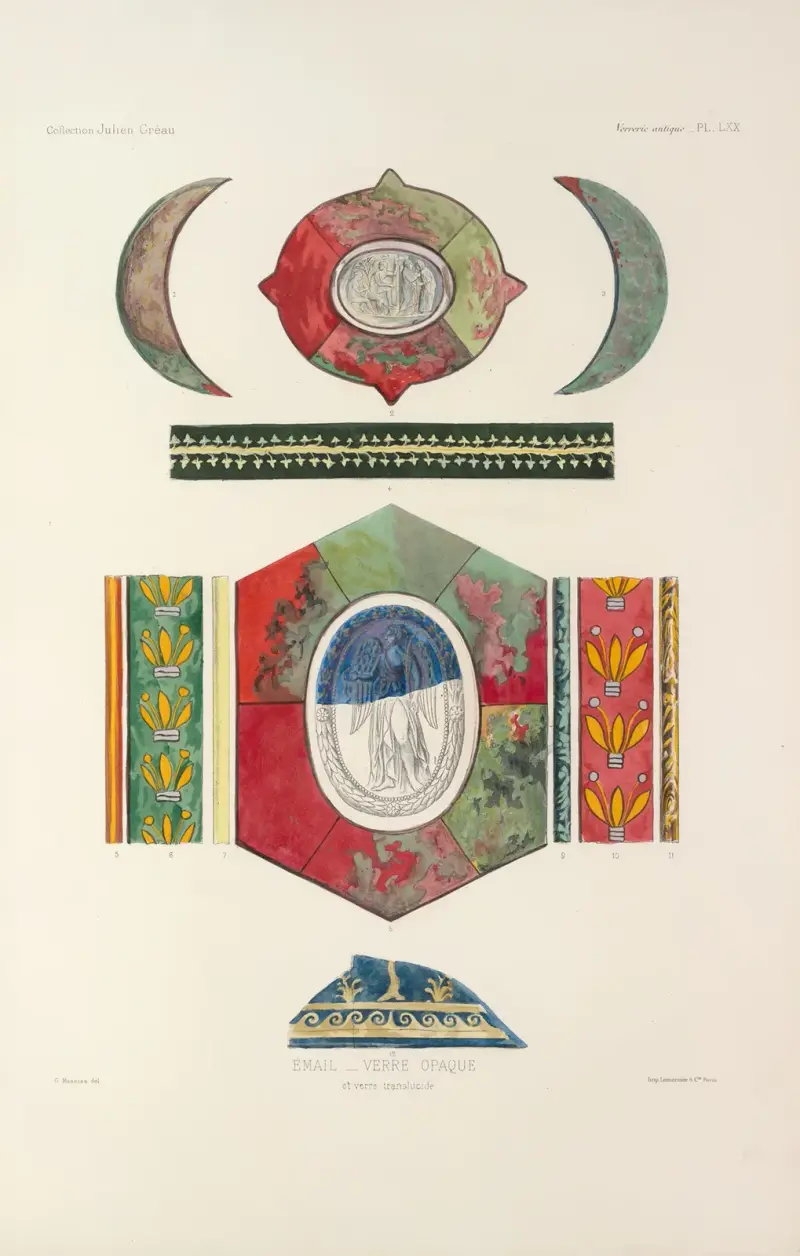 Collection Julien Gréau. Verrerie antique, émaillerie et poterie appartenant à M. John Pierpont Morgan Pl.71 av G. Massias