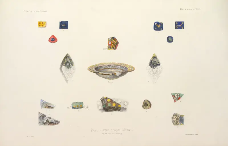 Collection Julien Gréau. Verrerie antique, émaillerie et poterie appartenant à M. John Pierpont Morgan Pl.67 av G. Massias