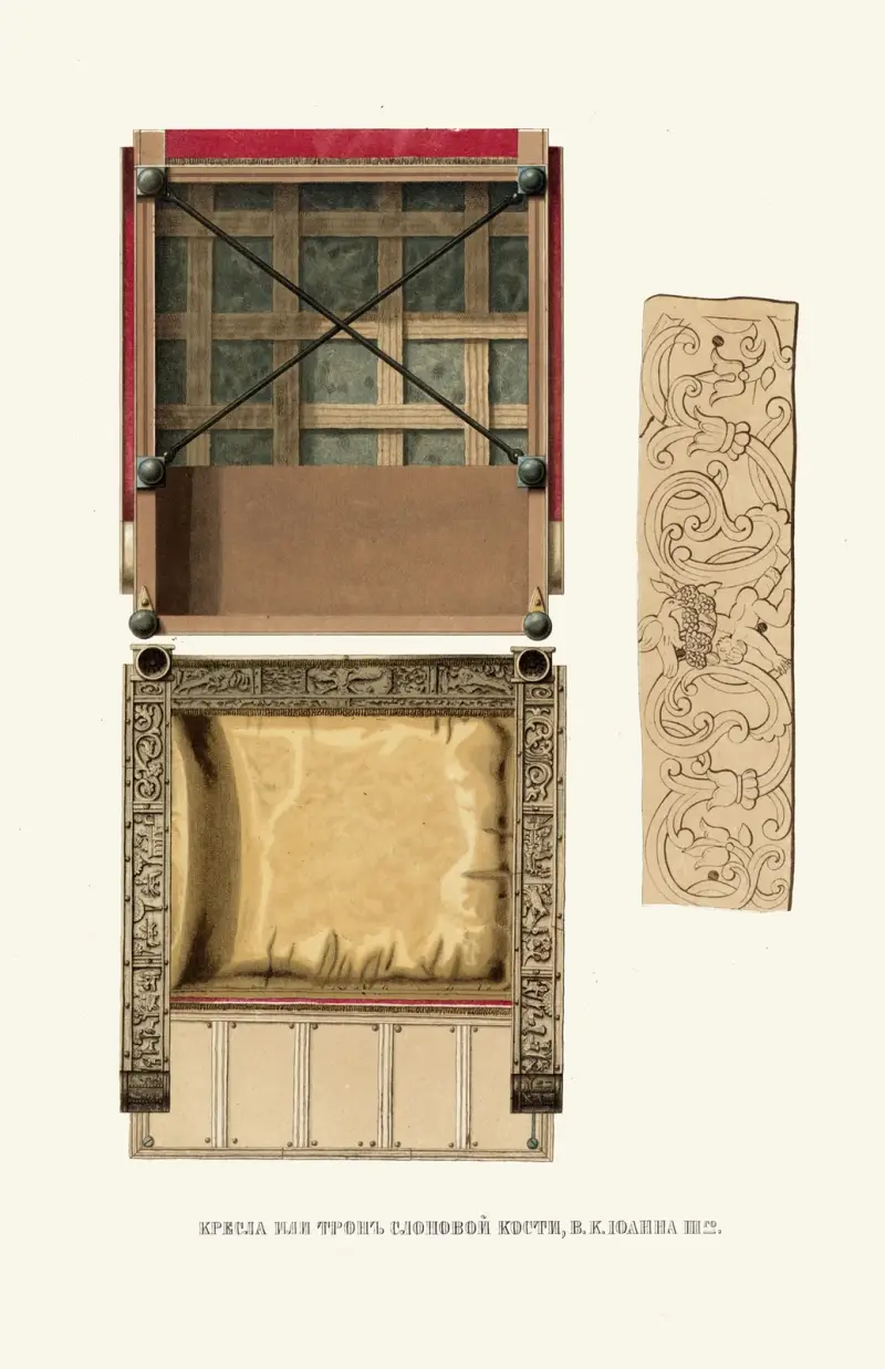 Stühle oder Thron aus Elfenbein des Großfürsten Iwan III. (Abbildung 5.) von Fedor Grigoryevich Solntsev