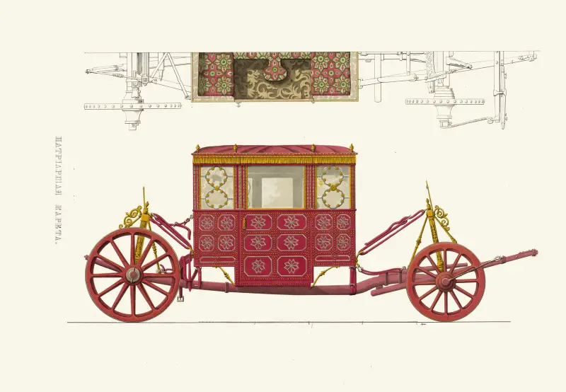 Patriarkens vagn (bild 1) av Fedor Grigoryevich Solntsev