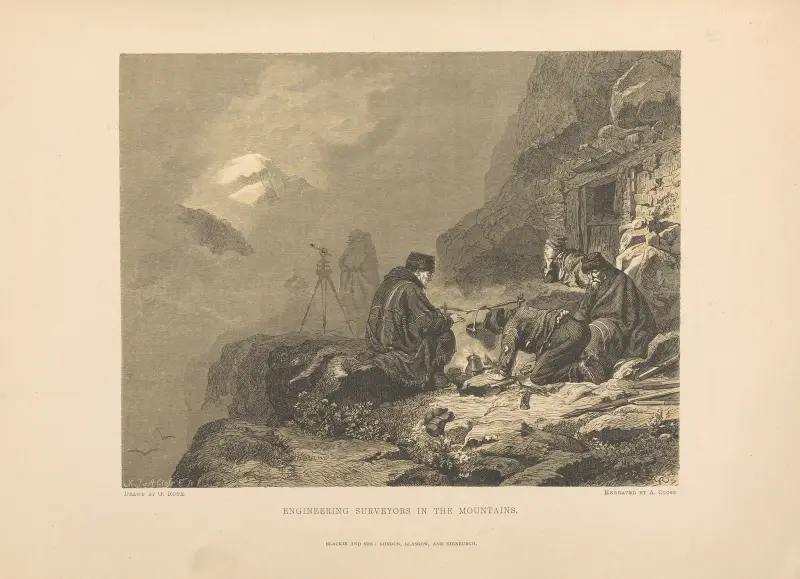 G. Roux – Vermessungsingenieure in den Bergen von Theodor Gsell Fels