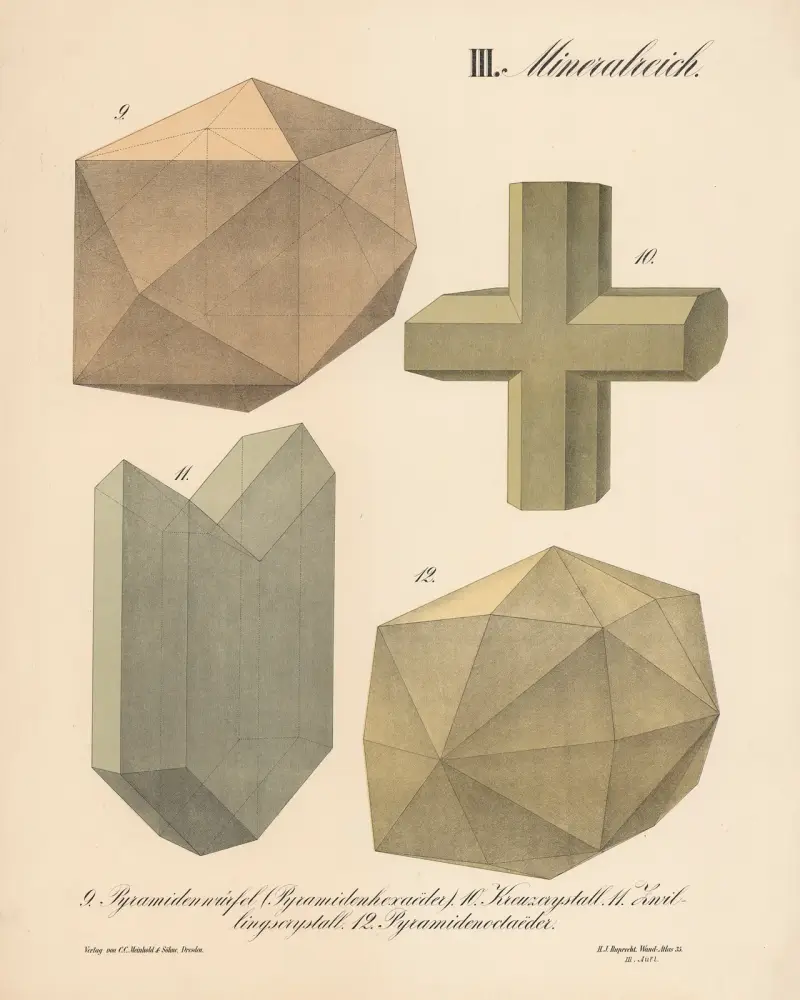 III. Królestwo minerałów, 1870 – Nr. 2, H.J. Ruprecht
