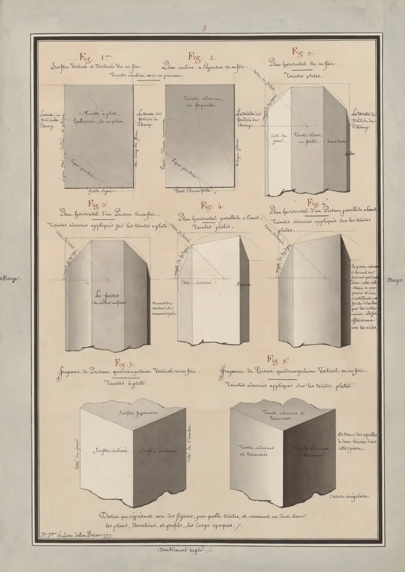 Dessin qui représente avec des figures, par quelle(s) teintes, et comment on doit laver les plans, élévations, et profils, des corps opaques, 1777 – nr 9 av Jean Jacques Lequeu