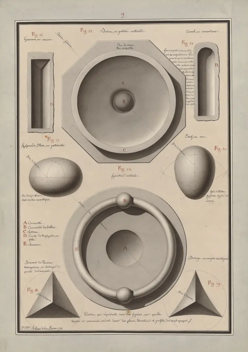 Teckning som visar med figurer, med vilka nyanser, och hur man ska lavera planer, elevationer och profiler av ogenomskinliga kroppar, 1777 – nr 11 av Jean Jacques Lequeu
