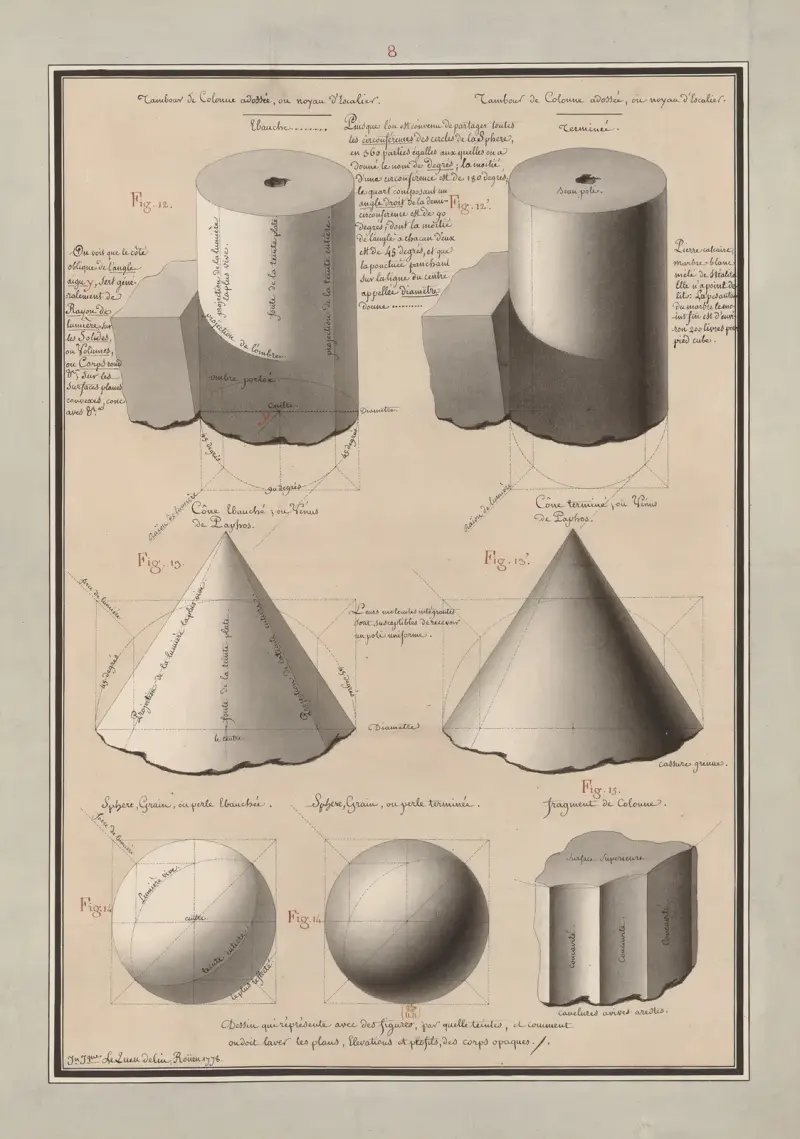 Dessin qui représente avec des figures, par quelle(s) teintes, et comment on doit laver les plans, élévations, et profils, des corps opaques, 1777 – nr 12 av Jean Jacques Lequeu