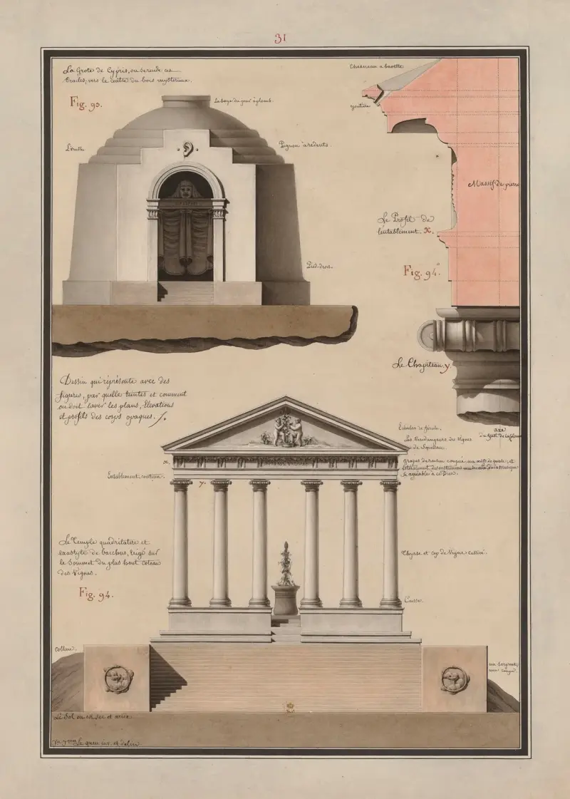 Dessin qui représente avec des figures, par quelle(s) teintes et comment on doit laver les plans, élévations et profils des corps opaques, 1777 – nr 3 av Jean Jacques Lequeu