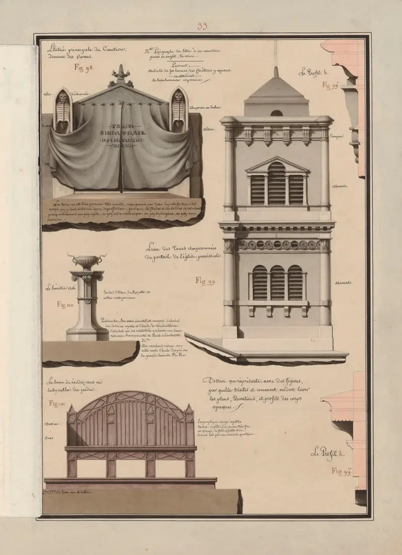 Dessin qui représente avec des figures, par quelle(s) teintes et comment on doit laver les plans, élévations, et profils des corps opaques, 1777 – nr 1 av Jean Jacques Lequeu