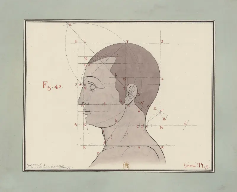 Studie av ett mänskligt huvud, sett i profil av Jean Jacques Lequeu