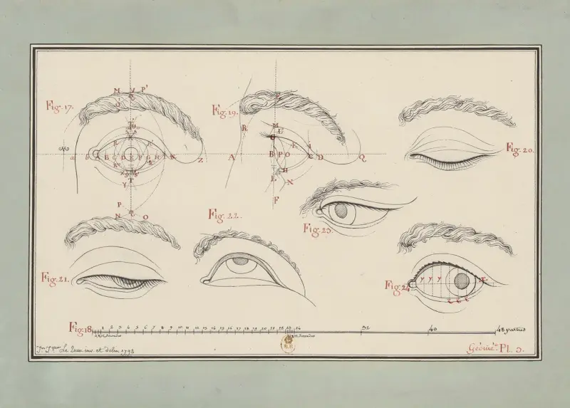 Etudes de l’oeil av Jean Jacques Lequeu