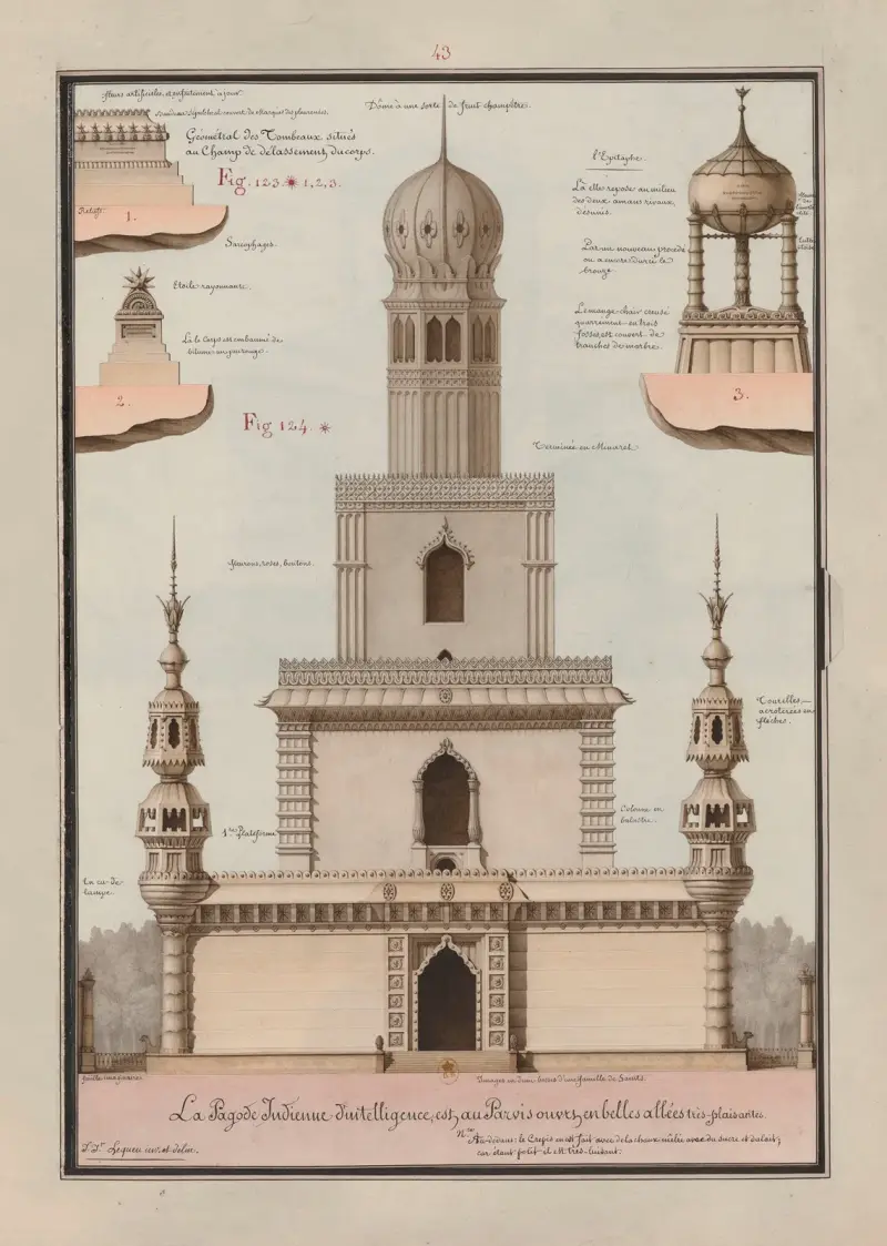 Géométral des tombeaux situés au champ de délassement du corps ; La pagode indienne d’intelligence est au parvis ouvert en belles allées très-plaisantes av Jean Jacques Lequeu