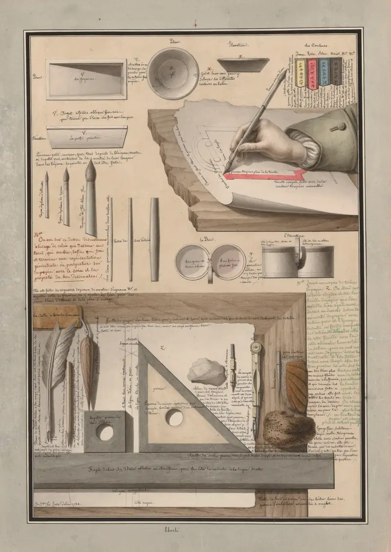 On voit sur ce dessin des instrumens à l’usage de celui qui dessine au trait, qui ombre ; enfin qui fini et termine une représentation géométrale av Jean Jacques Lequeu