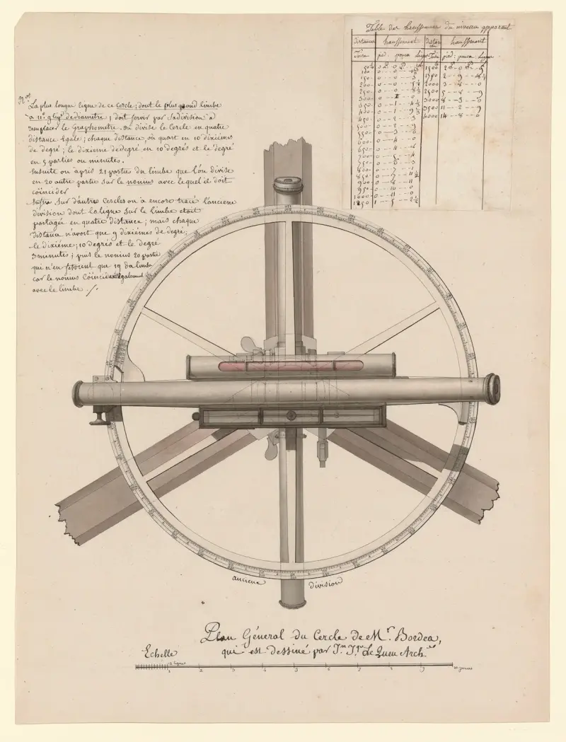 Plan général du cercle de Mr. Bordea von Jean Jacques Lequeu