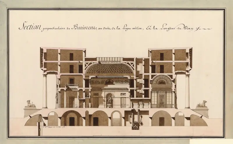 Senkrechter Schnitt des Gebäudes entlang der Mittellinie von Jean Jacques Lequeu