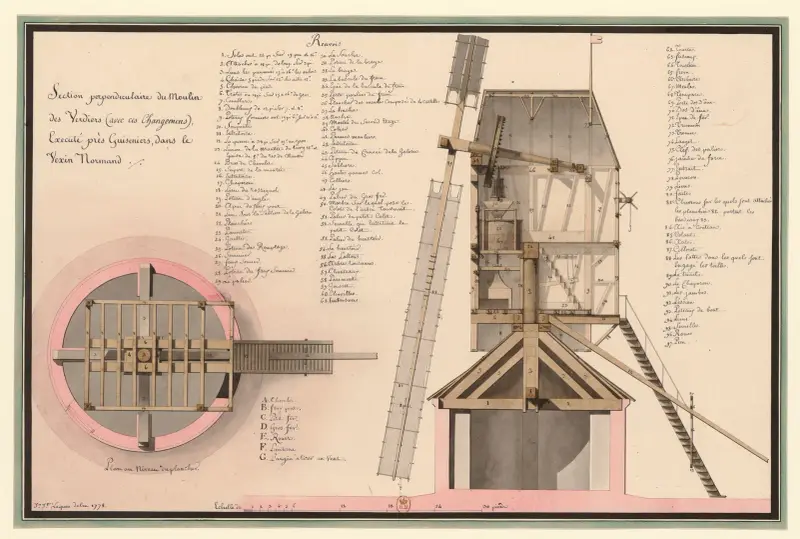 Section perpendiculaire du moulin des Verdiers (avec des changemens), exécuté près Guiseniers, dans la Vexin Normand ; Plan au niveau du plancher (1778_1777-1825) av Jean Jacques Lequeu