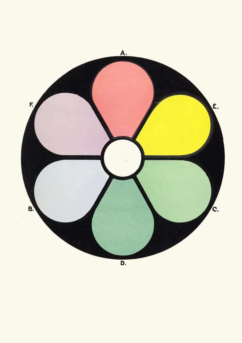 Highly Illuminated Tints of the Primaries and their Complementaries av James Ward