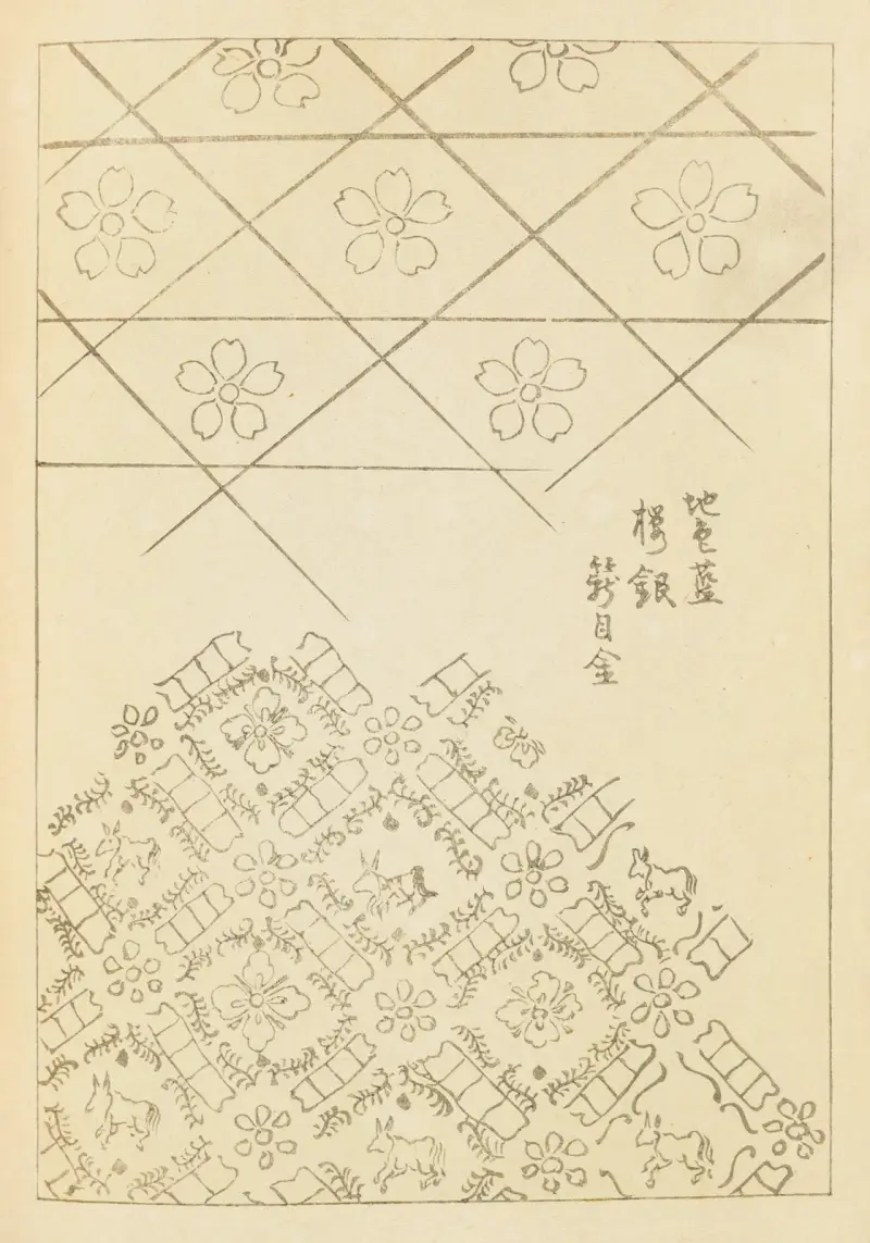 Shin-Bijutsukai Pl.061 av Furuya Kōrin