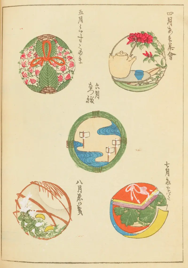 Shin-Bijutsukai Pl.164 av Furuya Kōrin