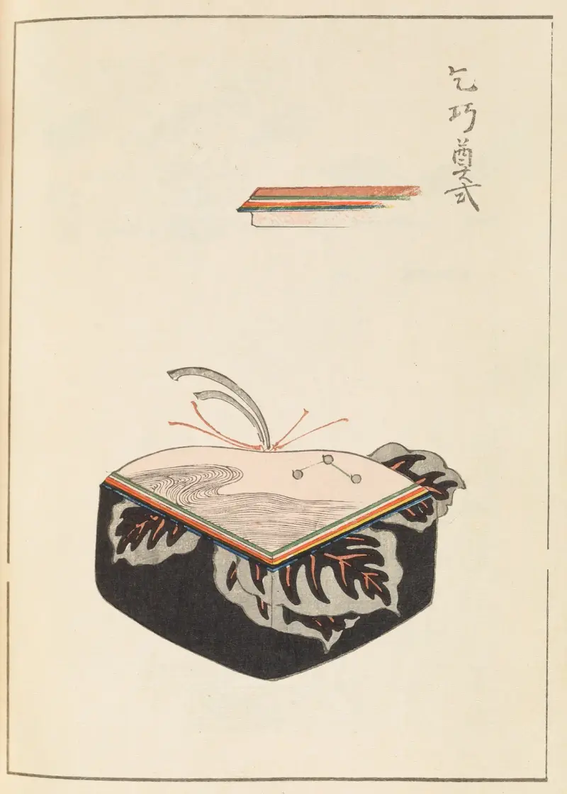 Shin-Bijutsukai Pl.380 av Furuya Kōrin
