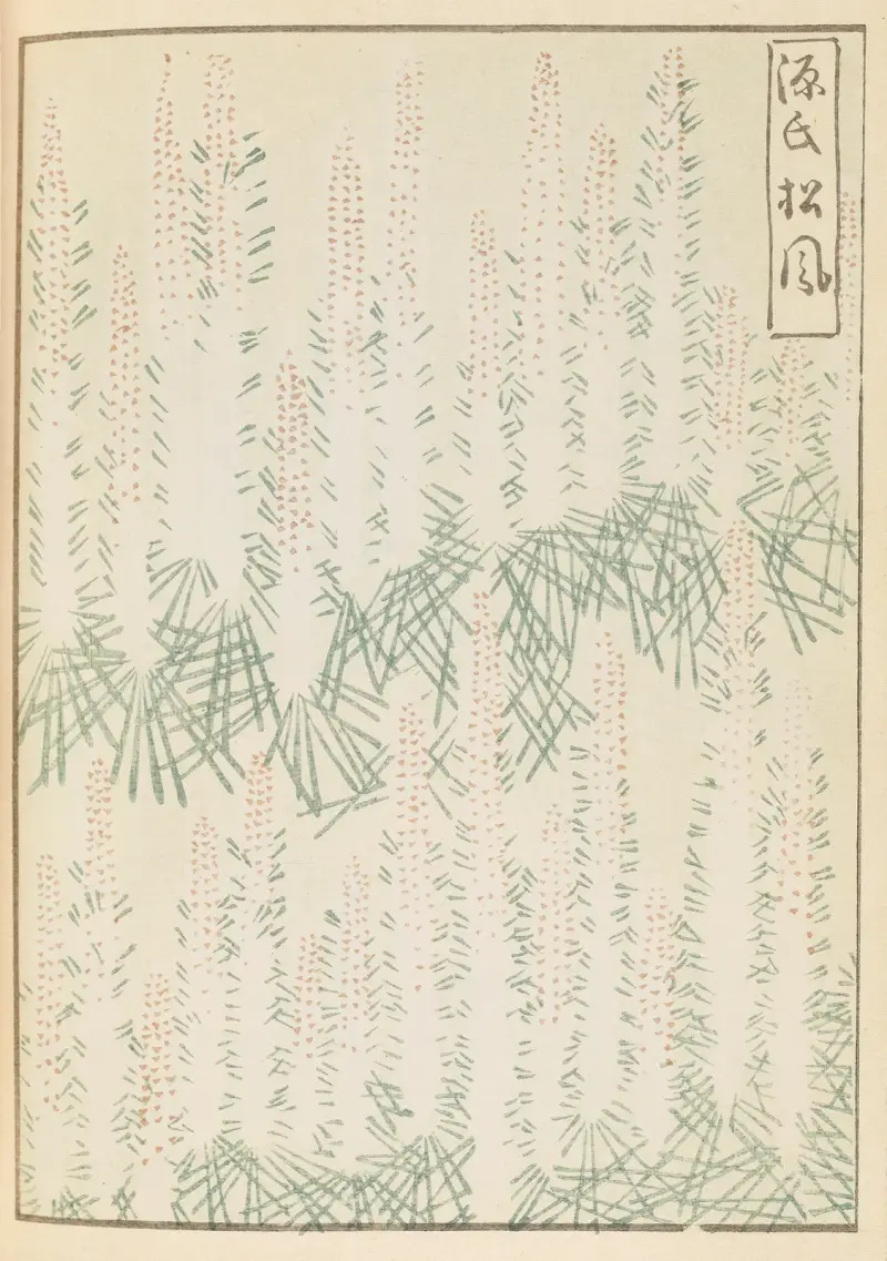 Shin-Bijutsukai Pl.394 av Furuya Kōrin