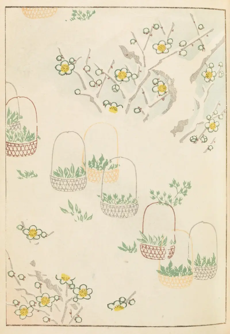 Shin-Bijutsukai Pl.407 av Furuya Kōrin