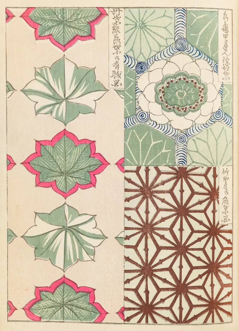 Shin-Bijutsukai Pl.433 av Furuya Kōrin