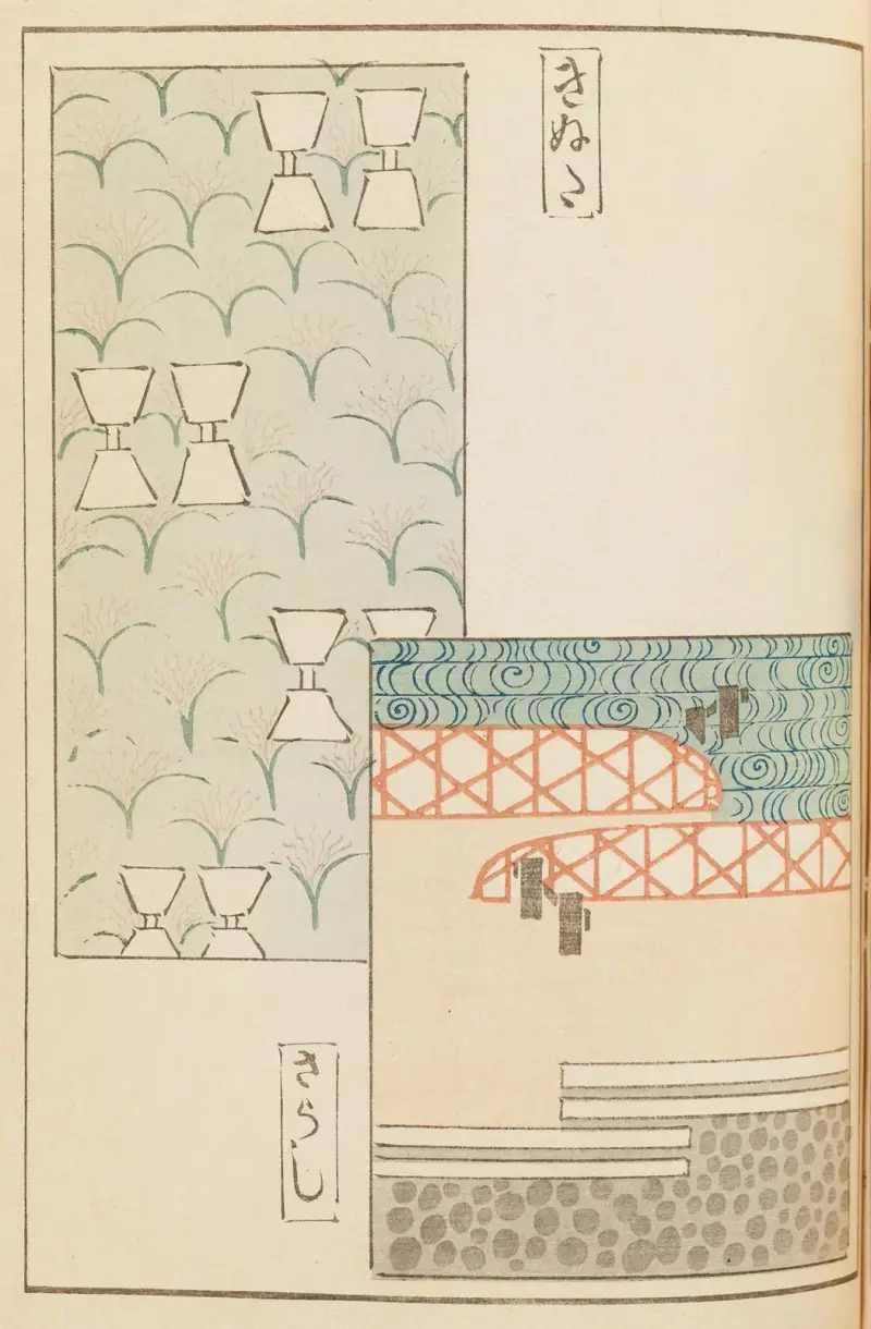 Shin-Bijutsukai Pl.449 av Furuya Kōrin