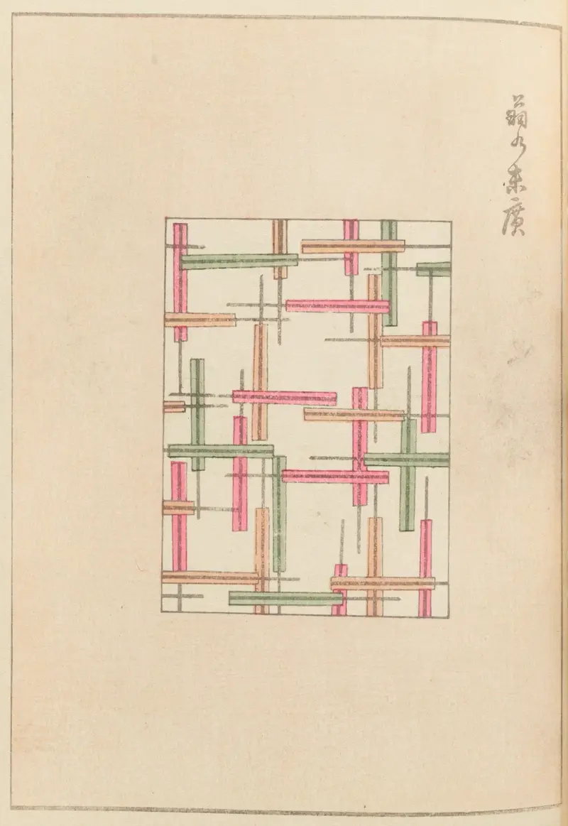 Shin-Bijutsukai Pl.493 av Furuya Kōrin