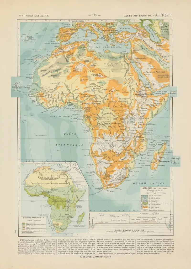 Physische Karte von Afrika von Paul Vidal de La Blache