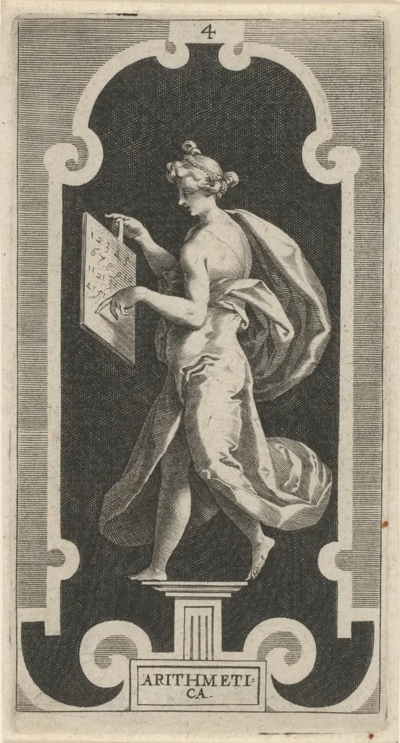 Arithmetica von Lucas Kilian