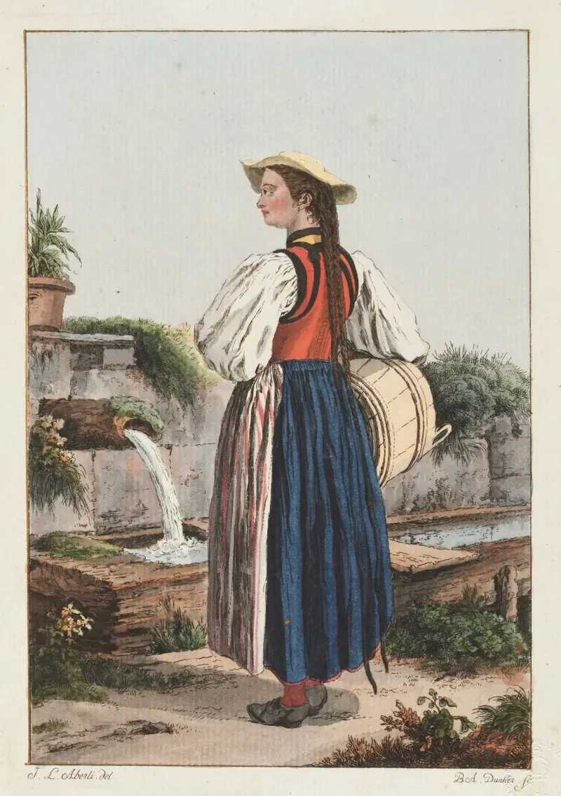 Bonde från trakten kring Bern av Johann Ludwig Aberli