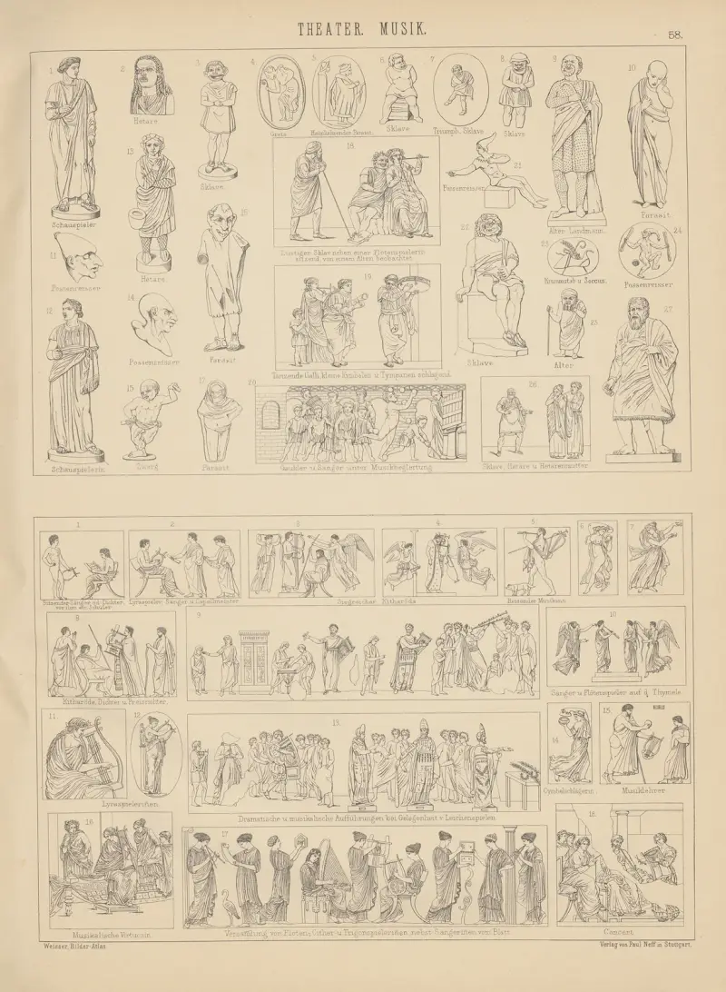 Bilder-Atlas zur Weltgeschichte Pl.058 av Ludwig Weisser