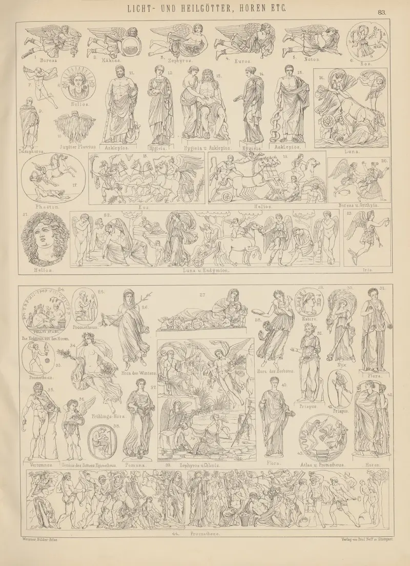 Bilder-Atlas zur Weltgeschichte Pl.082 av Ludwig Weisser