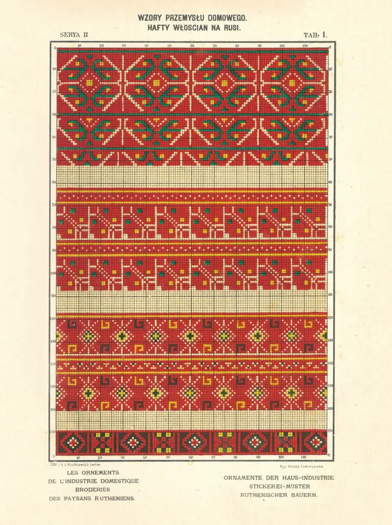 Les ornements de l’industrie domestique – Broderies des paysans Rutheniens vol.3 Pl.01 av Ludwik Wierzbicki