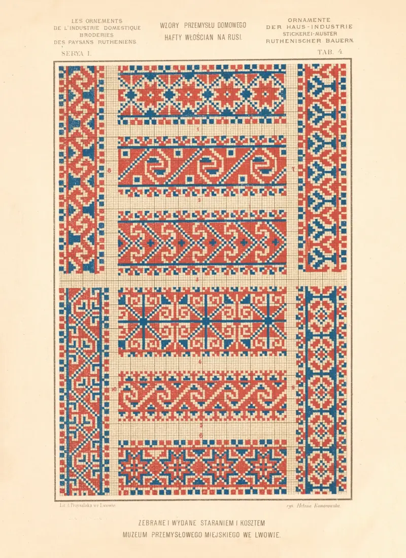 Hemslöjdens ornament – Ruteniska bönders broderier, vol. 2, plansch 4 av Ludwik Wierzbicki