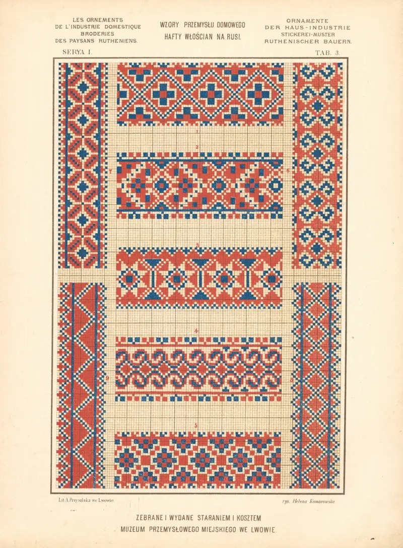 Les ornements de l’industrie domestique – Broderies des paysans Rutheniens vol.2 Pl.03 av Ludwik Wierzbicki