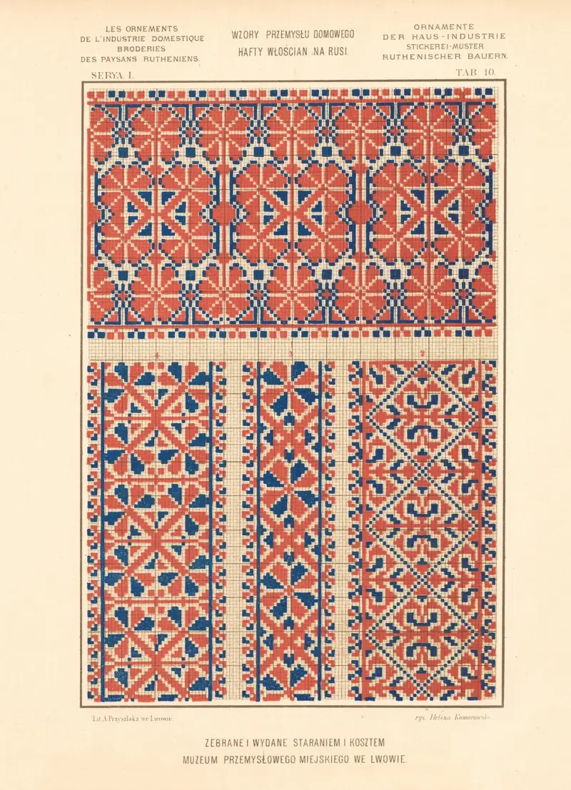 Les ornements de l’industrie domestique – Broderies des paysans Rutheniens vol.2 Pl.10 av Ludwik Wierzbicki