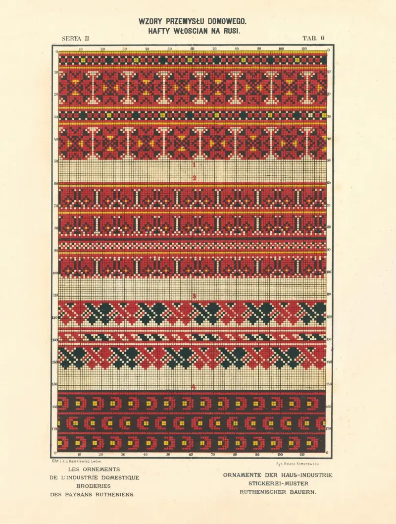 Les ornements de l’industrie domestique – Broderies des paysans Rutheniens vol.3 Pl.06 av Ludwik Wierzbicki