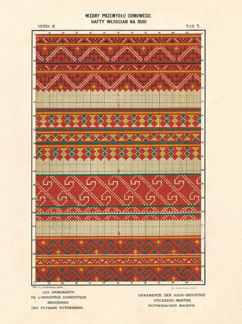 Les ornements de l’industrie domestique – Broderies des paysans Rutheniens vol.3 Pl.07 av Ludwik Wierzbicki